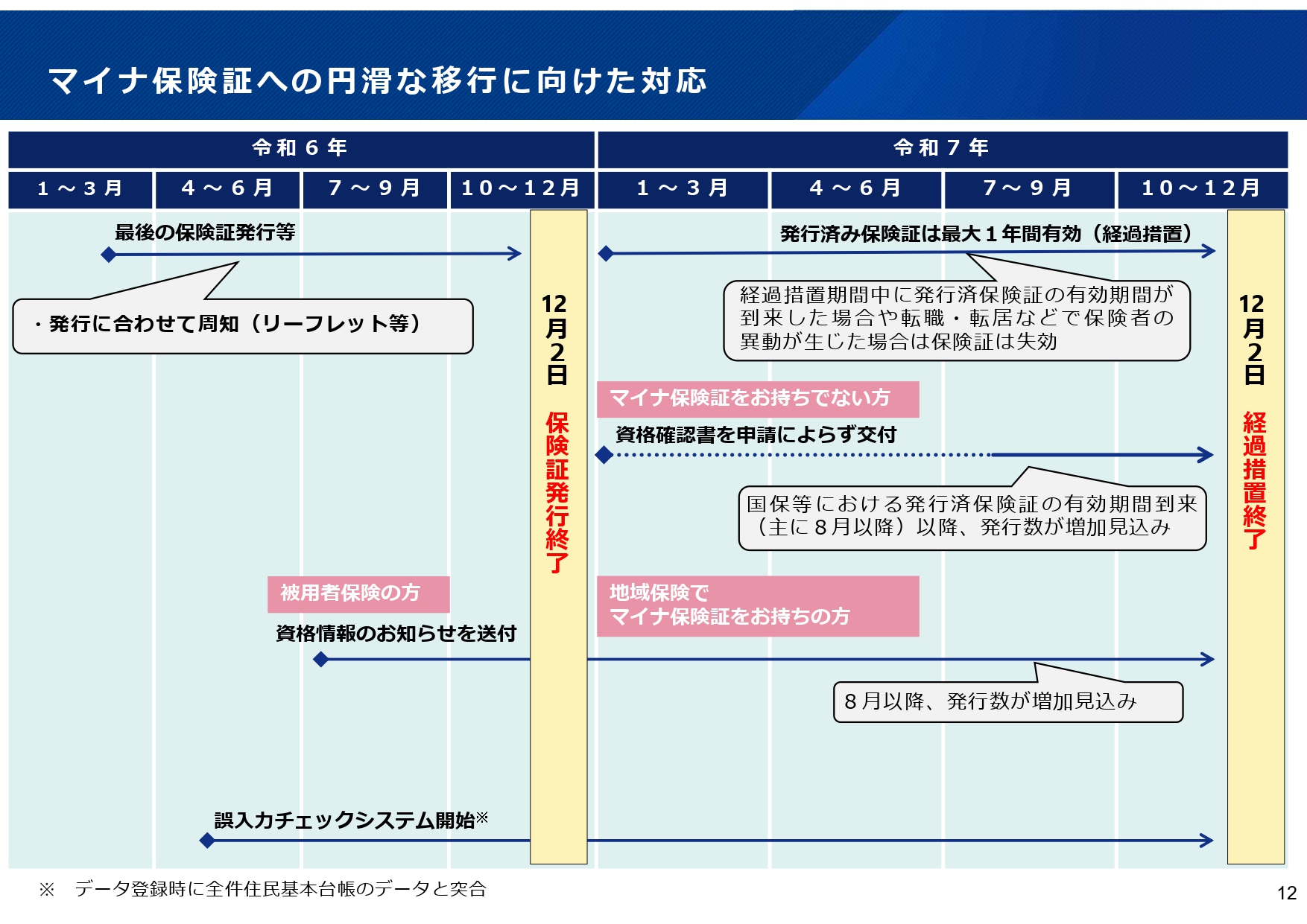 http://www.mintyo.or.jp/min-iren/about/information/images/001193993-13.jpg