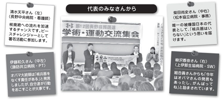 代表のみなさんから 清水天平さん（左）（長野中央病院・看護師） 核廃絶への流れを加速するチャンスです。ピースチャレンジャーとして署名活動に参加します。 柴田尚史さん（中右）（松本協立病院・事務） 唯一の被爆国日本の代表として、「核兵器はいらない」という思いを届けます。 伊藤和久さん（中左）（諏訪共立病院・ＰＴ） オバマ大統領は「核兵器をなくす責任がある」と発言しましたが、自分達が行動をおこすことが大事です。 柳沢香奈さん（右）（上伊那生協病院・SW） 組合員さんからも「今年はオバマさんの発言もあったし、がんばってね」と励まされています。