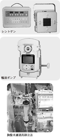 レントゲン,輸液ポンプ,胸腹水濾過再静注法