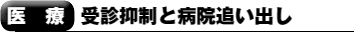 医療　受診抑制と病院追い出し