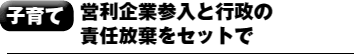 子育て　営利企業参入と行政の責任放棄をセットで