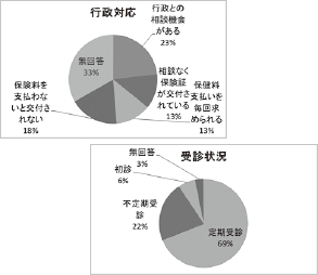 イラスト　骨太方針2015